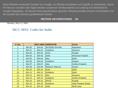 mcc-mnc-india.blogspot.com.png