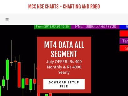 mcxnsecharts.in.png