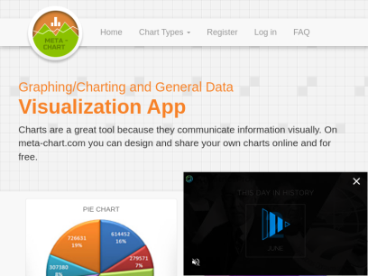 meta-chart.com.png