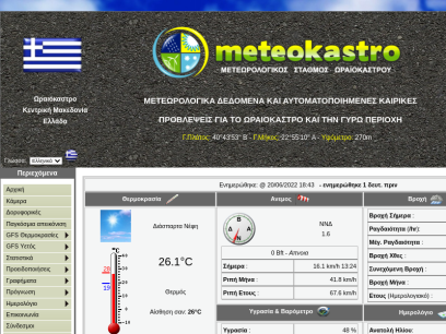 meteokastro.gr.png