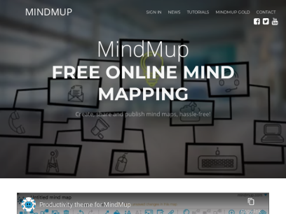 mindmup.com.png