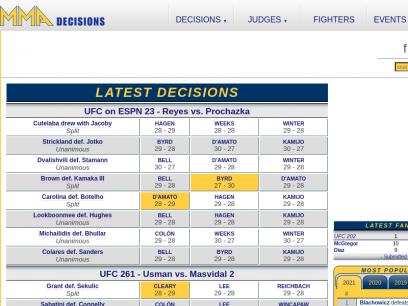 MMA Decisions