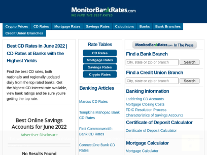 monitorbankrates.com.png