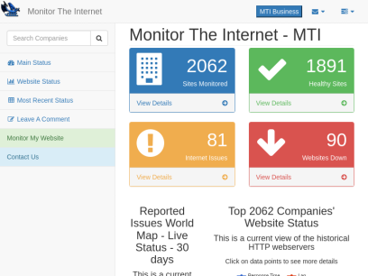 MTI | Monitor The Internet | Is the Internet Down?