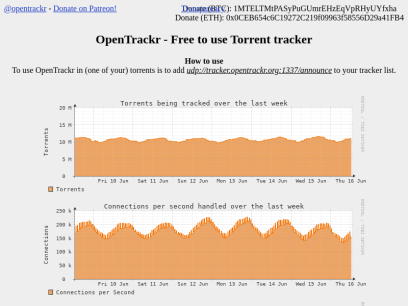 opentrackr.org.png