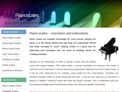 pianoscales.org.png