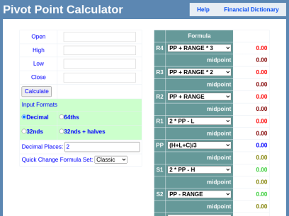 pivotpointcalculator.com.png