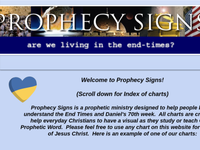 prophecysigns.com.png