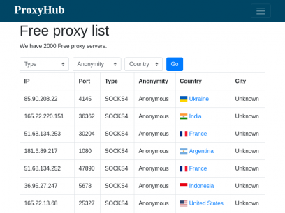 Free proxy list - Free proxy servers list online - ProxyHub.Me