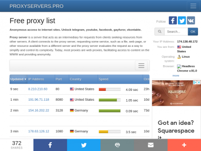 Free proxy list | Free proxy, anonymizer, unblock telegram youtube gayfuror facebook vkontakte