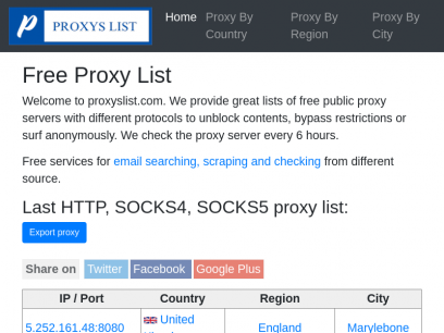 Free Proxy List - proxyslist.com.