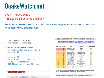 quakewatch.net.png