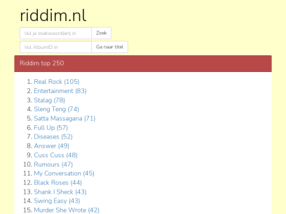 riddim.nl.png