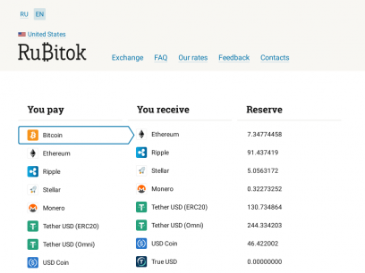 Обмен криптовалют онлайн по выгодному курсу — RuBitok