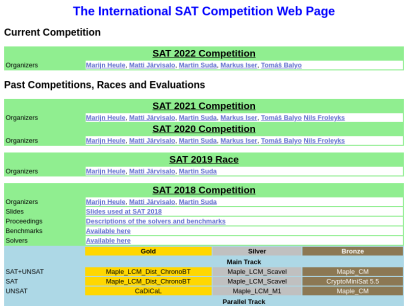 satcompetition.org.png