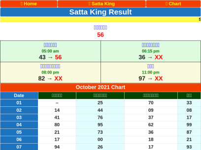 satta-king-result.in.png