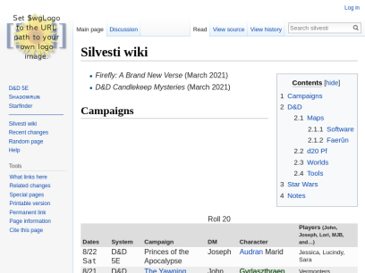 silvesti.wiki.png