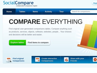 socialcompare.com.png