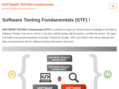 softwaretestingfundamentals.com.png