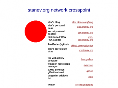 stanev.org network crosspoint