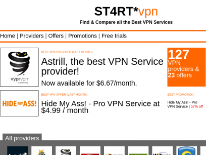 START VPN - Compare &amp; Find all the Best VPN Service &amp; VPN Reviews