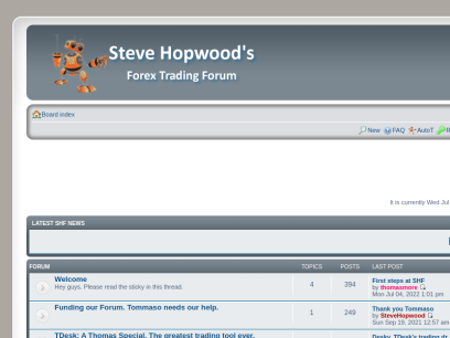 stevehopwoodforex.com.png