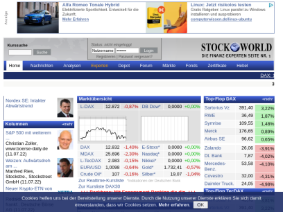 stock-world.de.png