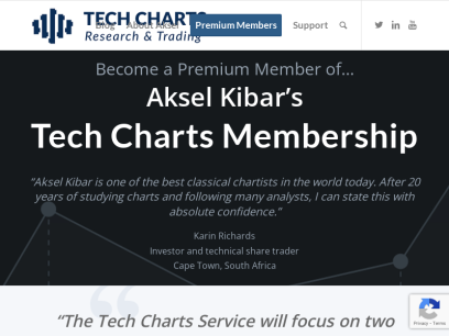 techcharts.net.png