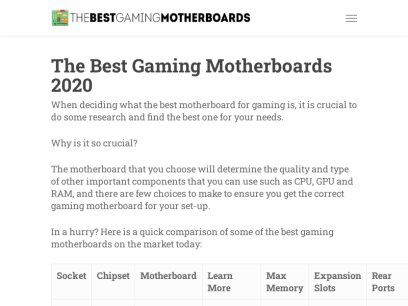 thebestgamingmotherboards.com.png