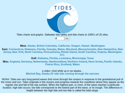 tides.net.png