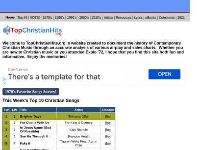 topchristianhits.org.png