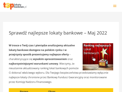 toplokatybankowe.pl.png