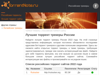 torrentnote.ru.png