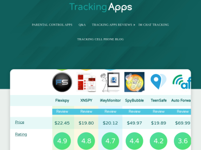 trackingapps.org.png