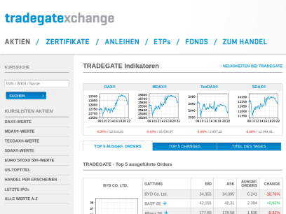 tradegate.de.png