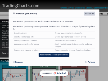 tradingcharts.com.png