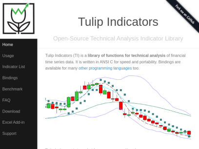 tulipindicators.org.png