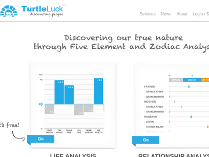 turtleluck.com.png