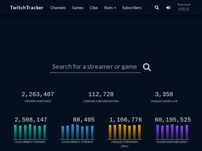 twitchtracker.com.png