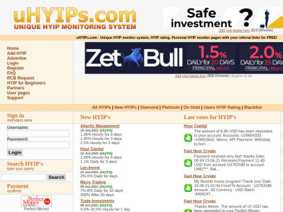 HYIP monitor and HYIP rating system | uHYIPs.com