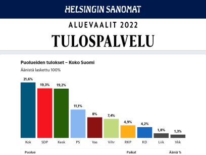 vaalikone.fi.png