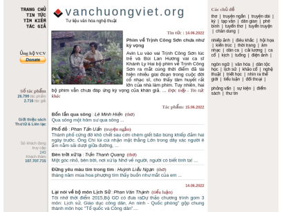 vanchuongviet.org.png