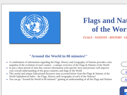 Flags and Nations of the World