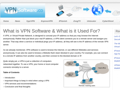 What is VPN Software &amp; What is it Used For?