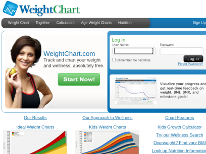 weightchart.com.png