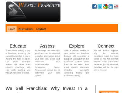 wesellfranchise.com.png