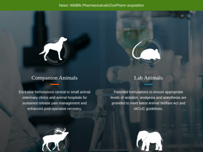 Veterinary Compounding Pharmacy | ZooPharm