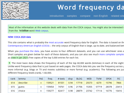 wordfrequency.info.png