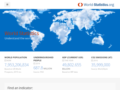 world-statistics.org.png
