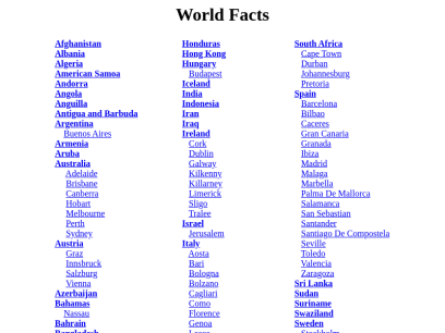 worldfacts.us.png